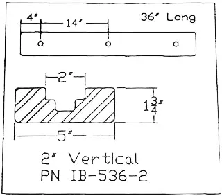 3 Ft Post Bumpers