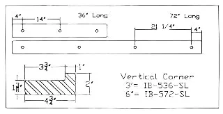 3 Ft Post Bumpers