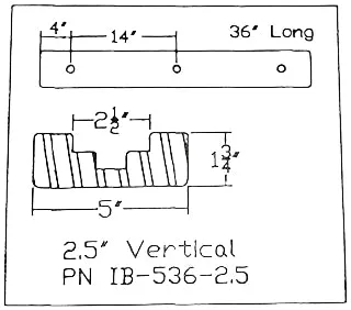 3 Ft Post Bumpers