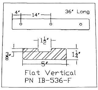 3 Ft Post Bumpers