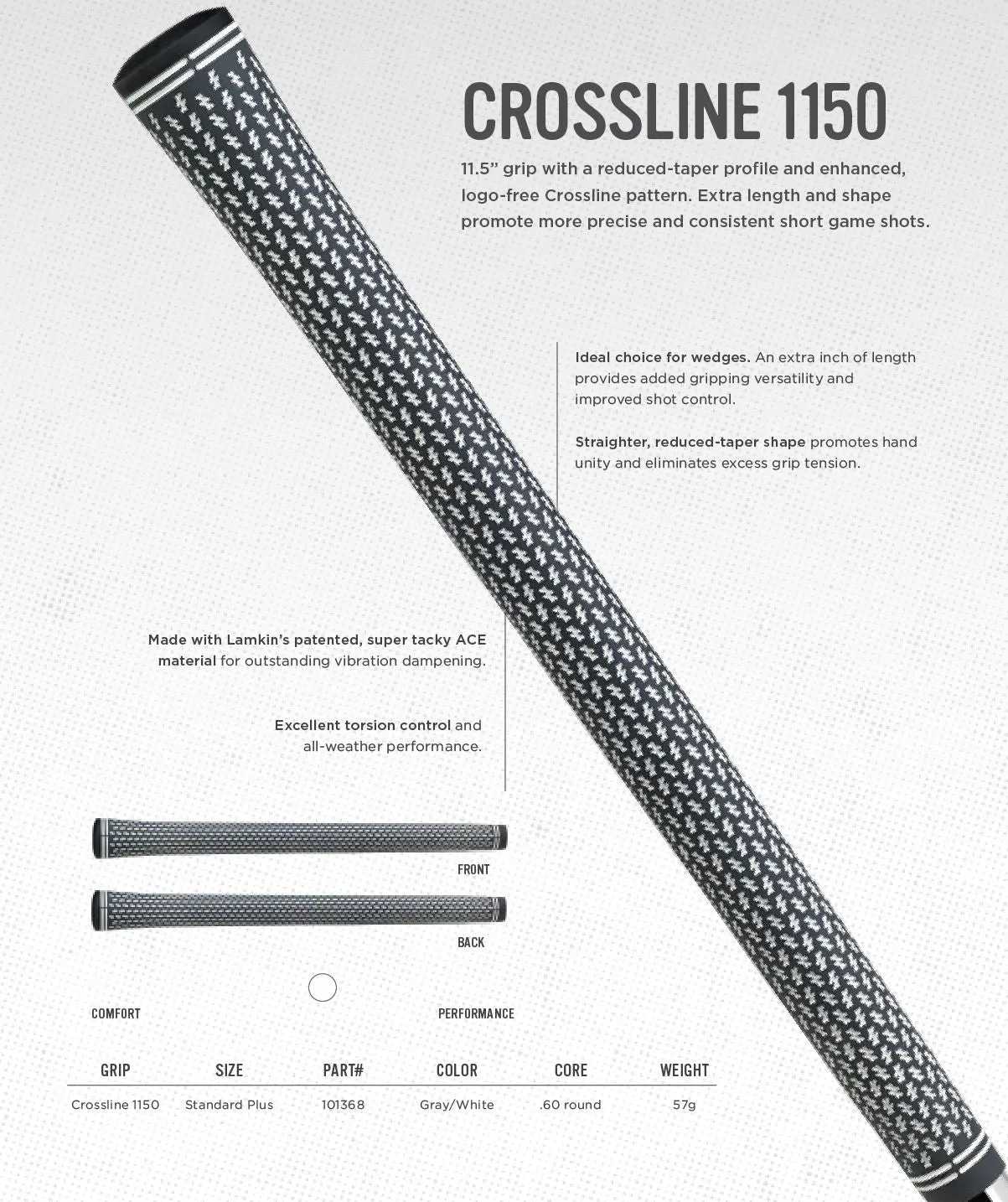 Lamkin Crossline 1150 Standard  60 Round