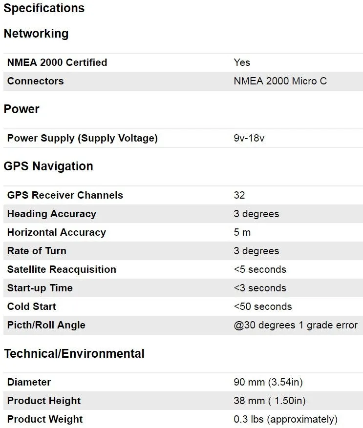 Lowrance Point-1 GPS Antenna